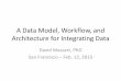A Data Model, Workflow, and Architecture for Integrating Data