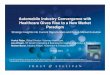 Automobile Industry Convergence with Healthcare Gives Rise to a New Market Paradigm