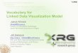 Vocabulary for Linked Data Visualization Model - Dateso 2015
