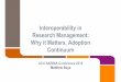 Interoperability in Research Management: Why it Matters and Adoption Continuum