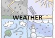 Weather and clothes