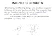 Magnetic circuits (EMF)