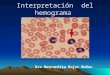 Clase hemograma
