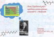Періодичний закон і періодична система хімічних елементів Д.І. Менделєєва
