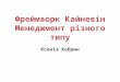Lviv PMDay 2015 S Ксенія Кобрин “Фреймворк Кайневін: менеджмент різного типу”