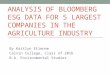 Bloomberg Data ESG Analysis_Final