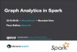 Graph Analytics in Spark