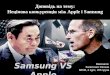 Non-price competition between Apple and Samsung