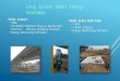Long Island Smart Energy Corridor Project