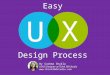 Easy UX Process Steps Must follow by every UX Designer