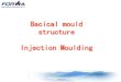 Plastic Injection molding processing