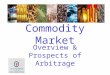 Concept of Commodity Market