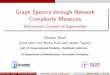 Graph Spectra through Network Complexity Measures: Information Content of Eigenvalues