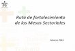 Ruta de fortalecimiento de las Mesas Sectoriales / SENA (Colombia)