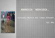Anorexia  nerviosa