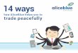 14 Ways how Alice Blue helps you to trade peacefully