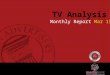 TV Advertising Analysis Monthly Report – March 2015
