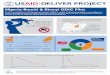 JSI Technet Poster USAID | DELIVER PROJECT Nigeria