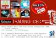 Trading CFD: Pay 10% Get 100%