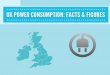UK Power Consumption- Facts and Figures