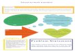 Empathy map of School to Work transition