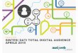 La total digital audience in Italia - Aprile 2015