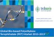 Global Bio-based Polyethylene Terephthalate (PET) Market 2015-2019