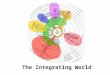 The Integrating World; Our Collective History