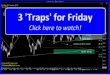 3 Trading ‘Traps’ for Friday | SchoolOfTrade Newsletter 06/25/15