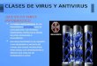 Clases de virus y antivirus