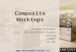 Composite Worktops