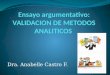 Validación de metodología analítica final