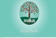 Mallus - Manual