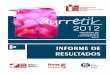 aurreTIK 2012: Encuesta de Innovación Tecnológica de Bizkaia - Informe completo