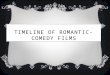 Timeline of Romantic-Comedy Films