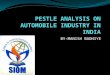 PESTLE ANALYSIS ON AUTOMOBILE INDUSTRY IN INDIA-BY MANISH BADHIYE