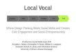 Local Vocal iConference Presentation
