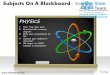 Subjects on a blackboardphysics music literature style design 1 powerpoint presentation templates
