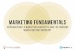 Business Fundamentals: Introduction to Marketing
