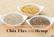 Health benefits of seeds chia, flax and hemp