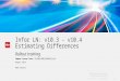 Inforln.com ERP 10.3 &10.4 Estimating Differences