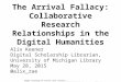 Collaborative Research Relationships in Digital Humanities (HASTAC 2015 presentation)
