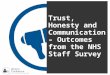 Trust, honesty and communication – outcomes from the nhs staff survey