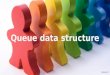 Queue Data Structure (w/ php egs)