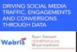Social Media Analytics: Driving Traffic Through Data