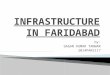 INFRASTRUCTURE IN FARIDABAD