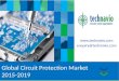 Global Circuit Protection Market 2015-2019