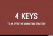 4 keys to an Effective Marketing Strategy