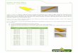 Industrial Anti Slip Stair Treads & Nosings Tech Data Sheet
