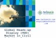 Global Heads-up Display (HUD) Market in Civil Aviation Sector 2015-2019